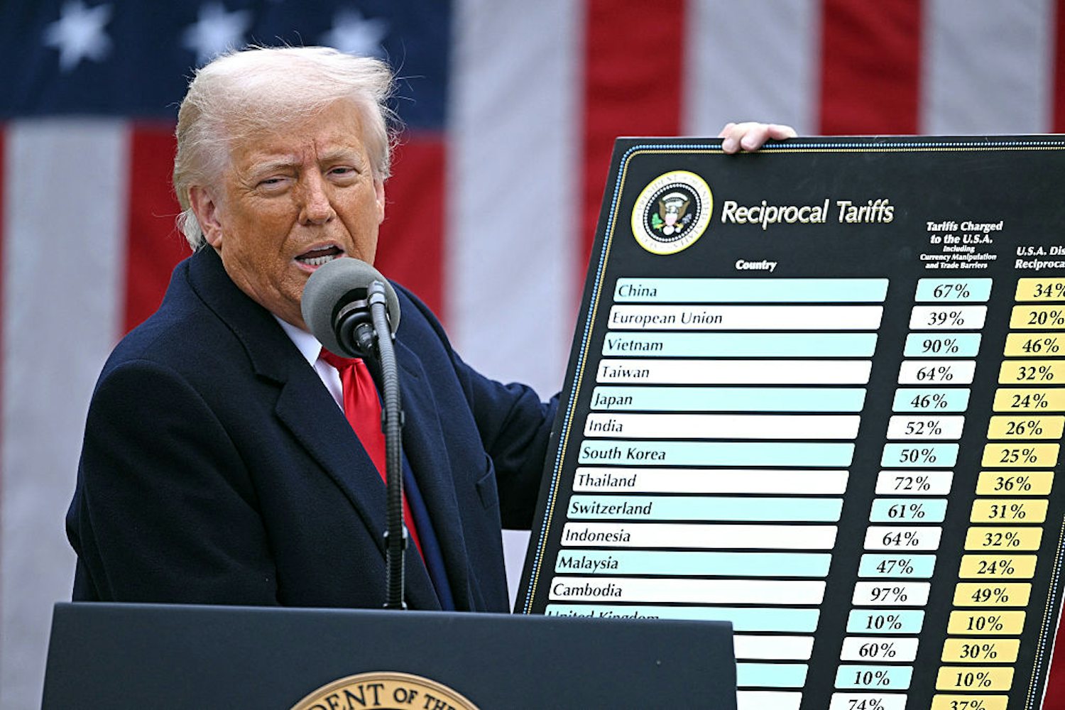 Can the Military Refuse a Trump Order?
